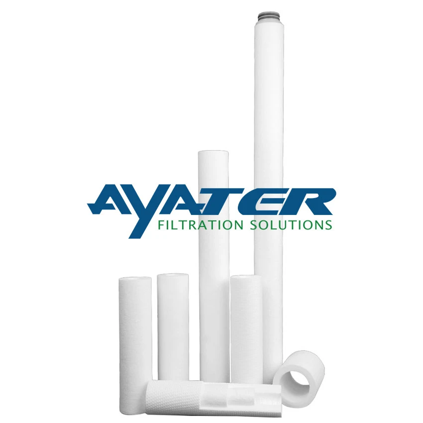 Melt Blown Polypropylene Filter Cartridge