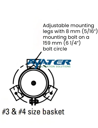#3 & #4 size basket #3 & #4 size basket