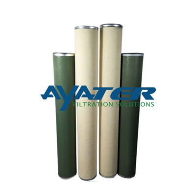 Coalescer Separator Cartridge