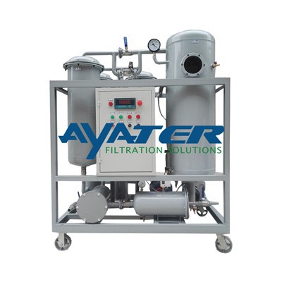 Hydraulic Oil Filtration Systems