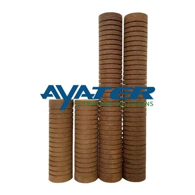 Resin Bonded Cartridge Filter