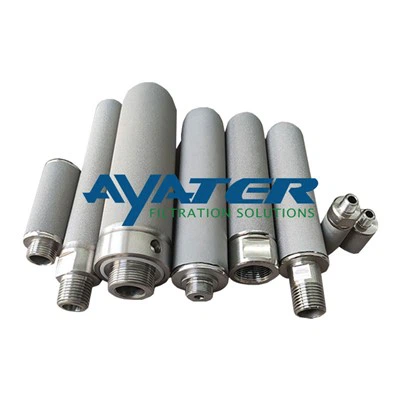 Titanium Sintered Filter Cartridge